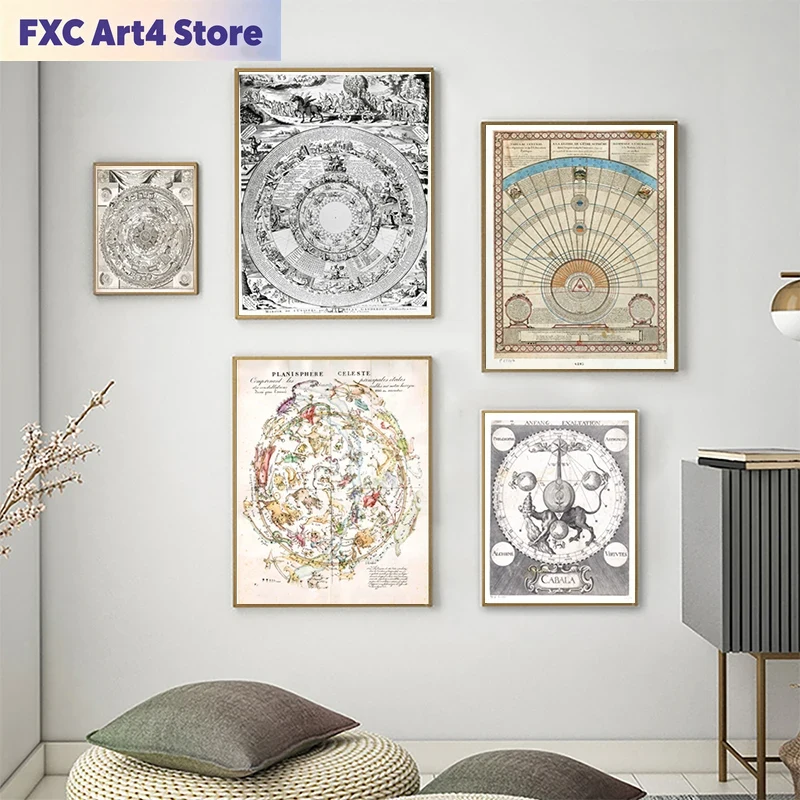 Star Map Poster - ملصق فلكي عتيق بدون إطار، خريطة