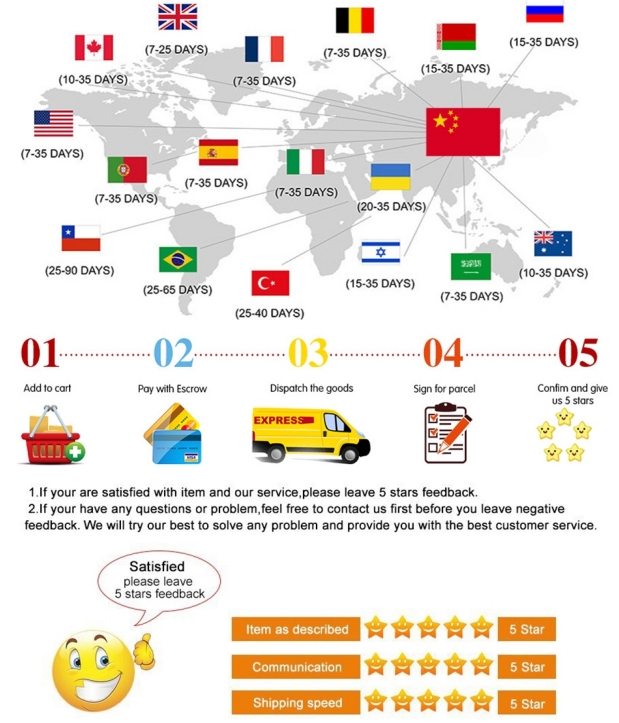 خريطة الأرض المسطحة للعالم 158 - مراجعة Star Map Poster وسعره